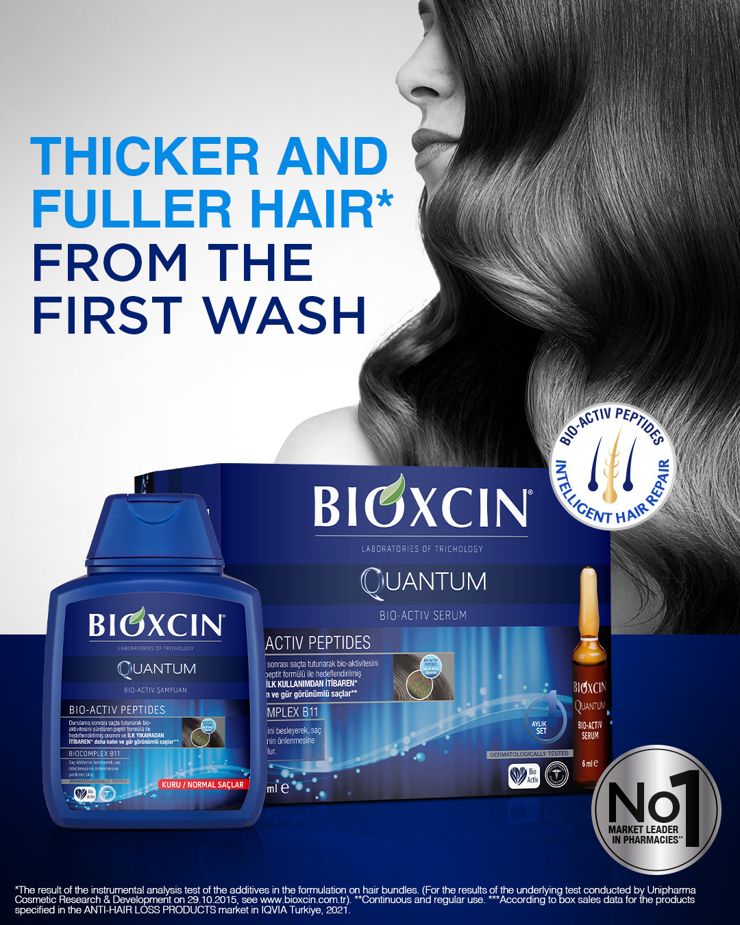 Bioxcin Quantum Starterbundel - Droog/Normaal haar