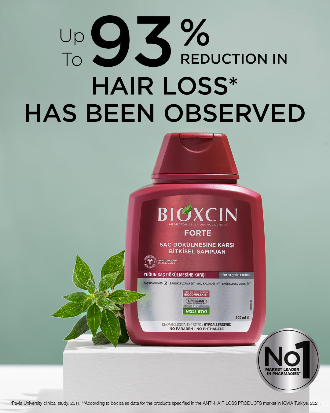 Bioxcin Forte Shampoo - Tegen Haaruitval - 300 ml